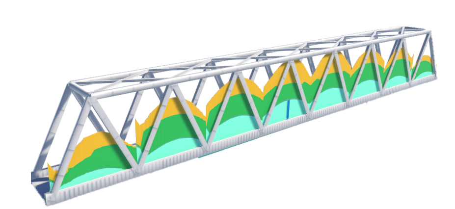 Bridge Portal Visualization screenshot